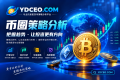 XRP今日交易策略分析(9.29)：1.50美元重新争夺，1.37与1.30决定回调级别